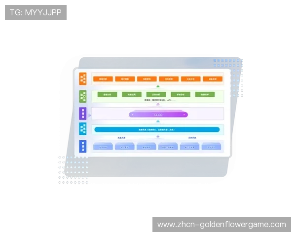 智能健身平台当前阶段整合多源数据，构建个性化运动处方体系